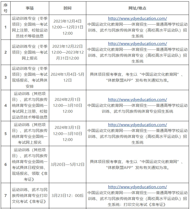篮球队训练总结报告怎么写啊英语_2