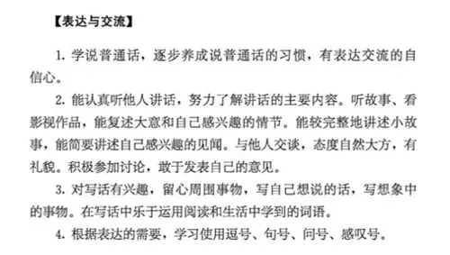 如何制定智能篮球训练计划_2